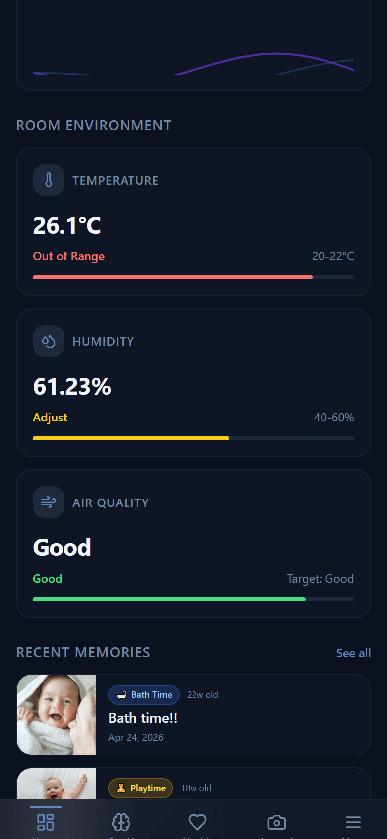 Cumulus app: Room intelligence
